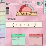 Idle Peningkatan Formula