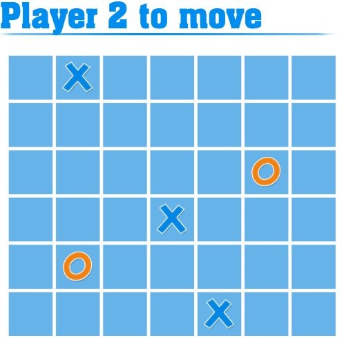 Tic Tac Toe 2 em Jogos na Internet